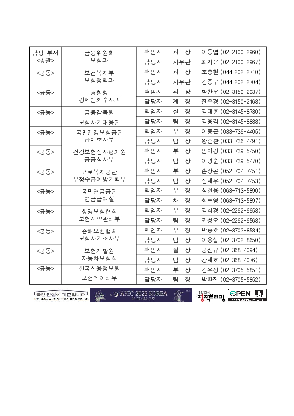 보험소비자 보호 강화를 위한 25년 보험조사협의회 개최 이미지 5