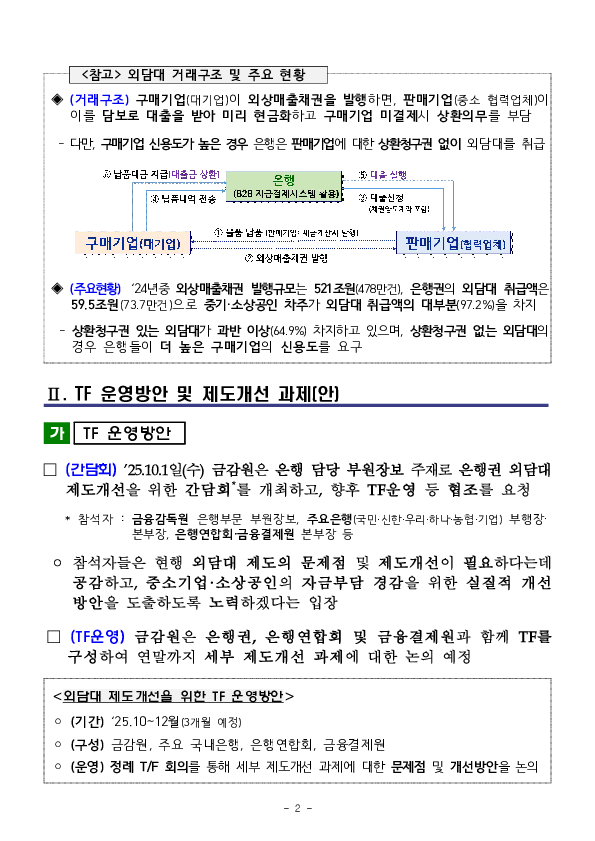외상매출채권 담보대출 제도개선을 위한 TF 운영계획 PC 본문 이미지 2