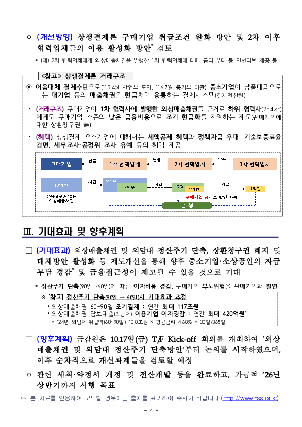 외상매출채권 담보대출 제도개선을 위한 TF 운영계획 이미지 4