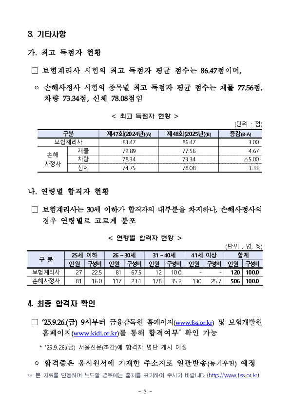 2025년 제48회 보험계리사 및 손해사정사 최종 합격자 발표 이미지 3