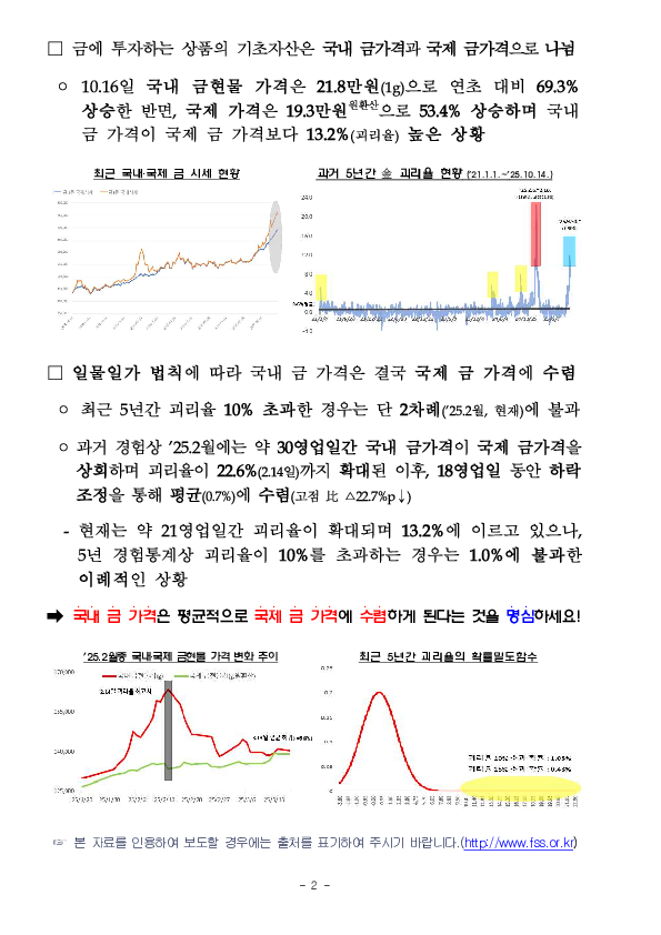 국내 금을 기초자산으로 하는 금융상품 투자시유의사항 안내 및 소비자경보 발령 PC 본문 이미지 2