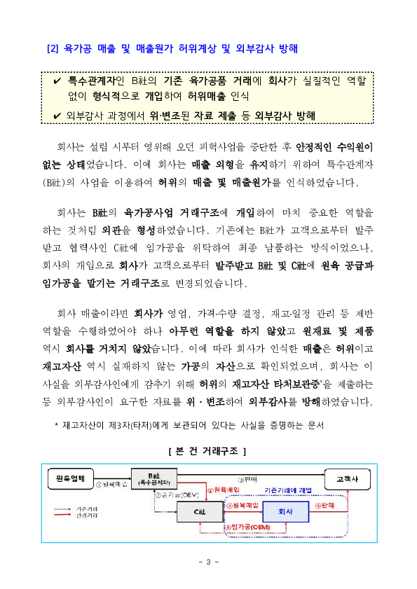 특수관계자에 대한 전환사채 매각 손실 은폐 등 회계부정에 대하여 엄정 조치하였습니다 이미지 3
