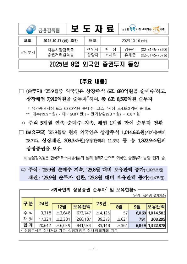 2025년 9월 외국인 증권투자 동향 PC 본문 이미지 1