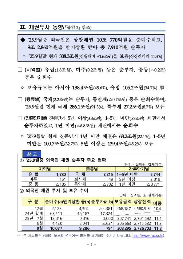 2025년 9월 외국인 증권투자 동향 이미지 3
