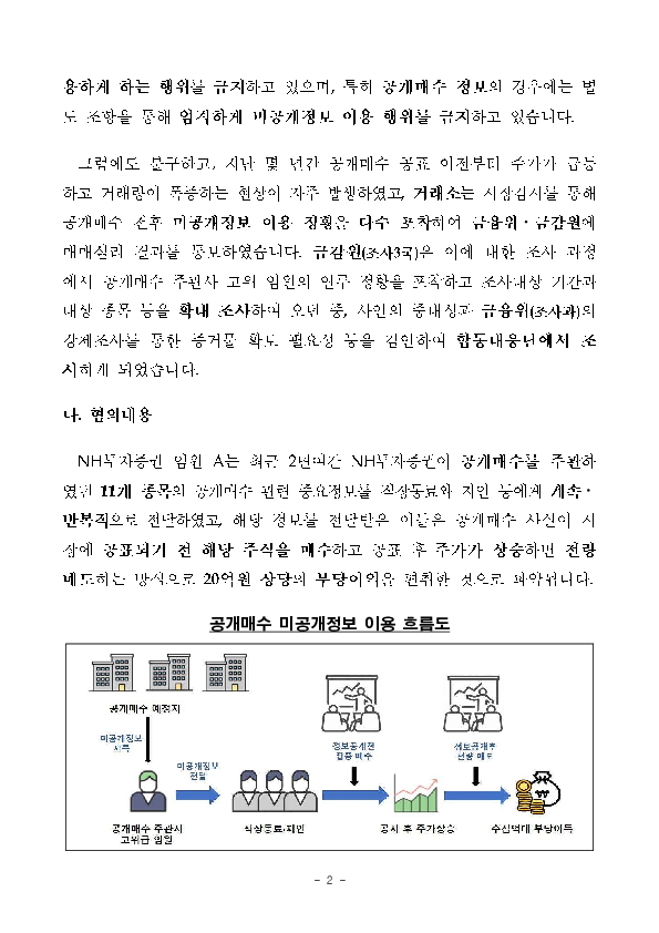 합동대응단 NH투자증권 압수수색 관련 PC 본문 이미지 2