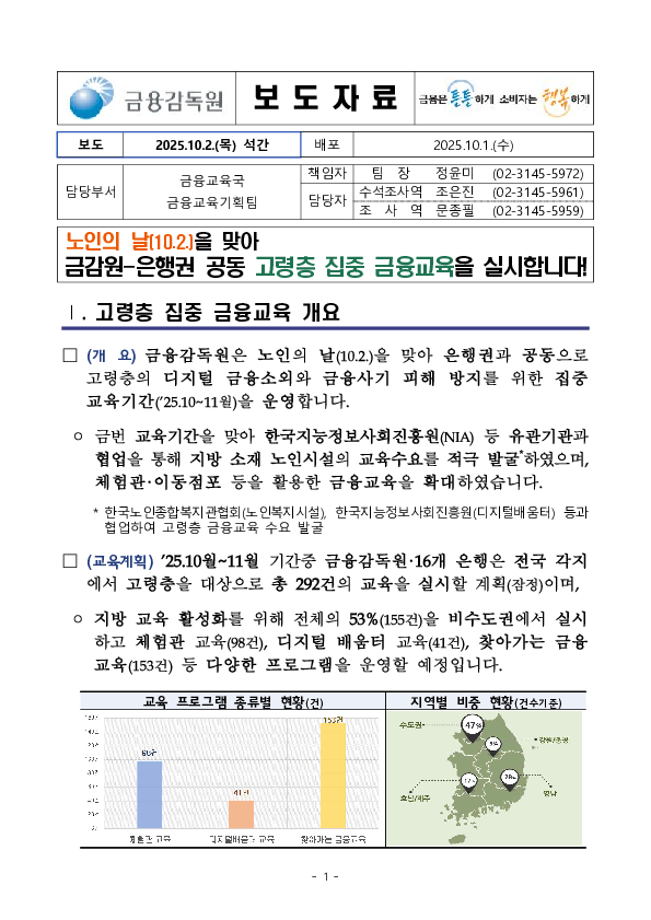 노인의 날을 맞아 금감원-은행권 공동 고령층 집중 금융교육을 실시합니다 PC 본문 이미지 1