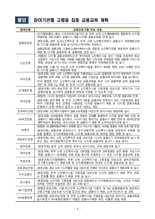노인의 날을 맞아 금감원-은행권 공동 고령층 집중 금융교육을 실시합니다 이미지 5