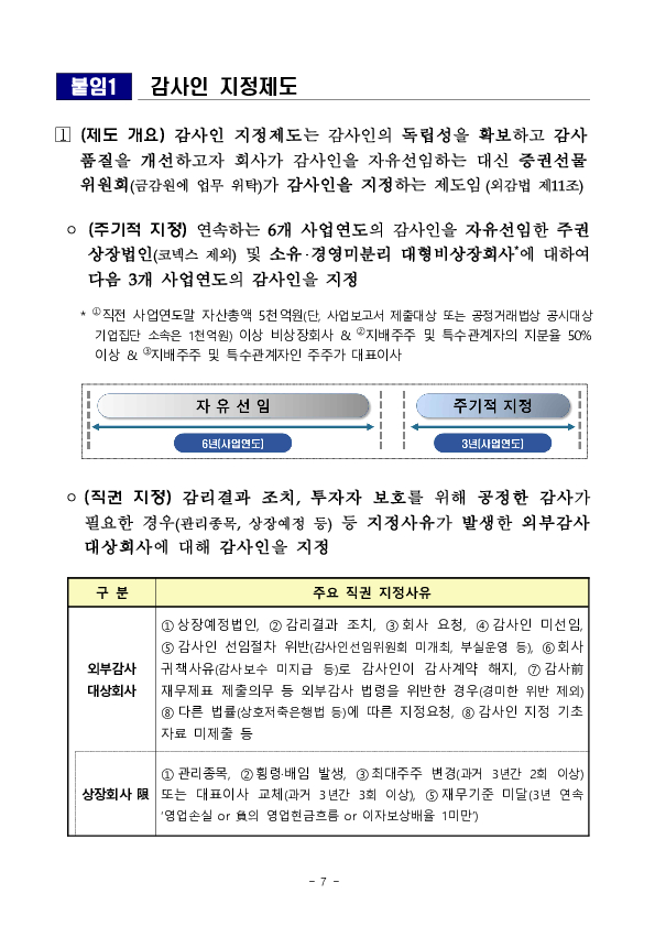 2026 사업연도 주기적 지정 등 감사인 지정결과 사전통지 실시 이미지 7