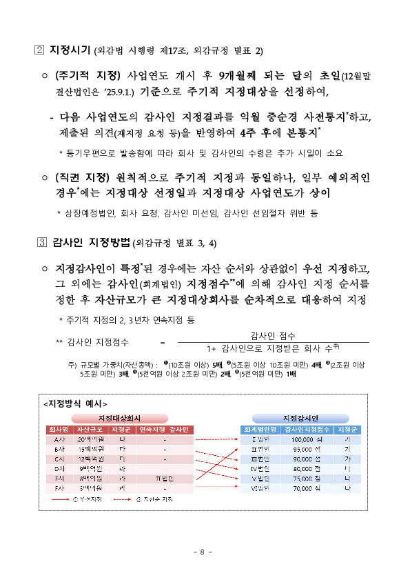2026 사업연도 주기적 지정 등 감사인 지정결과 사전통지 실시 이미지 8
