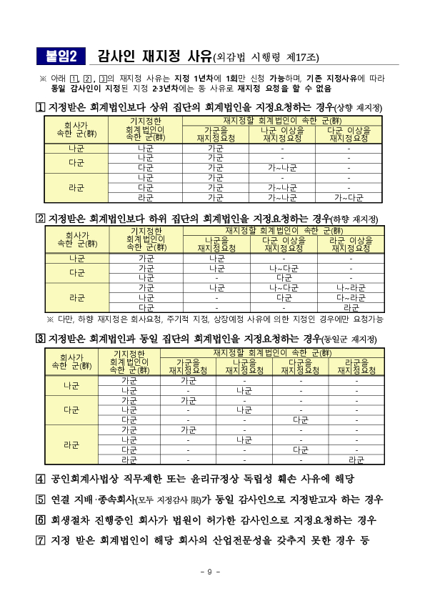 2026 사업연도 주기적 지정 등 감사인 지정결과 사전통지 실시 이미지 9