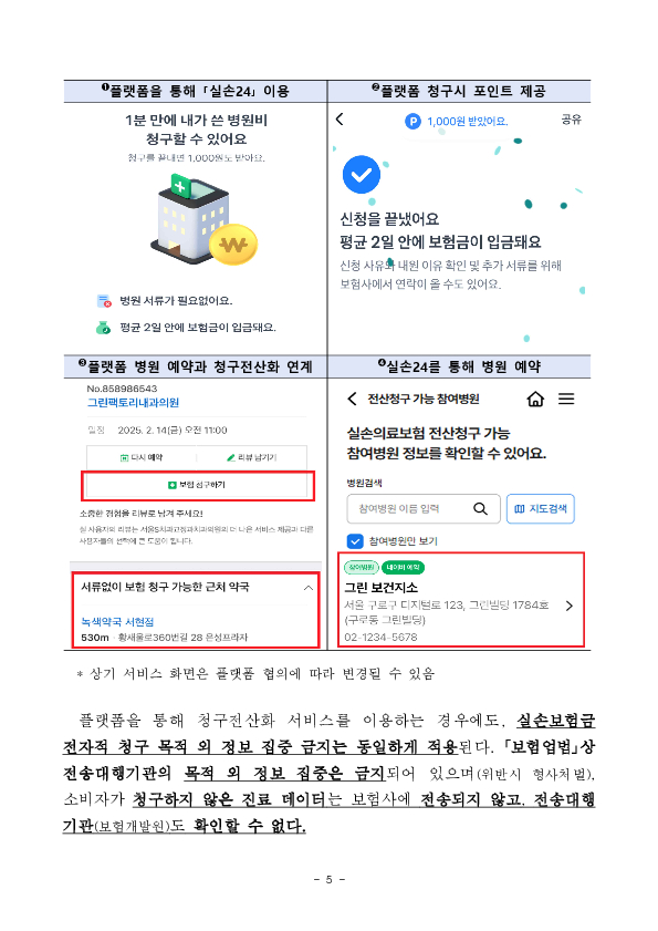 실손보험 청구 전산화가 의원, 약국을 포함하여 확대 시행됩니다 이미지 5