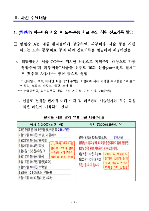 금융감독원, 서울경찰청, 건강보험공단이 공조하여 피부미용 시술 후 치료행위로 가장한 보험사기 적발 PC 본문 이미지 2