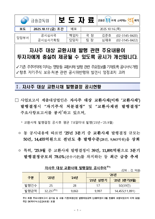 자사주 대상 교환사채 발행 관련 주요내용이 투자자에게 충실히 제공될 수 있도록 공시가 개선됩니다. 이미지 1