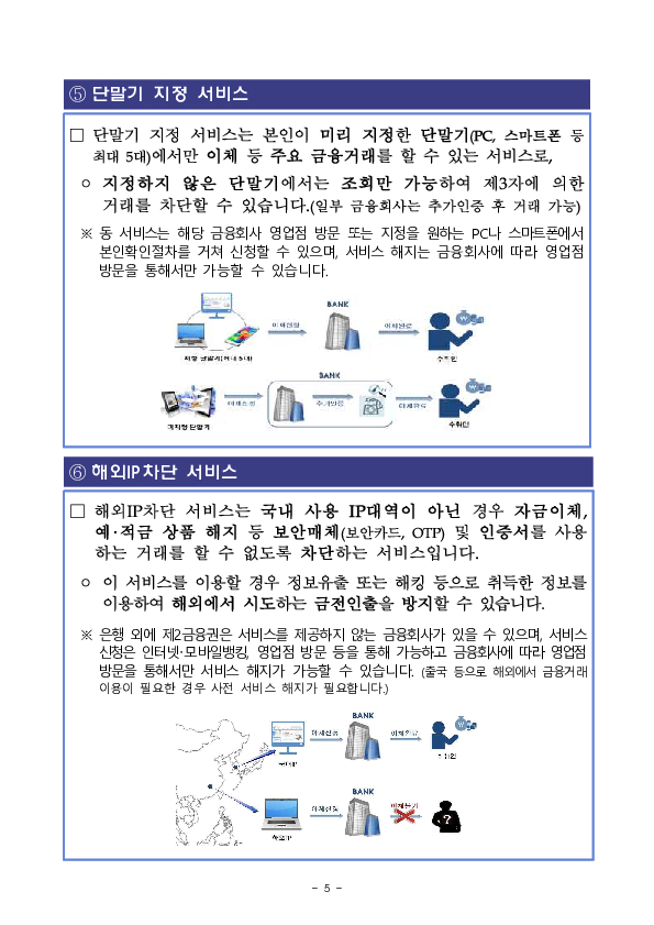 비대면 금융사기 피해 예방을 위해 금융소비자가 신청할 수 있는 8가지 보안서비스 안내 이미지 5