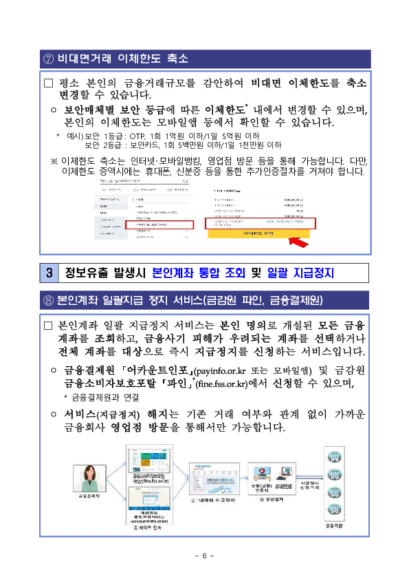 비대면 금융사기 피해 예방을 위해 금융소비자가 신청할 수 있는 8가지 보안서비스 안내 이미지 6