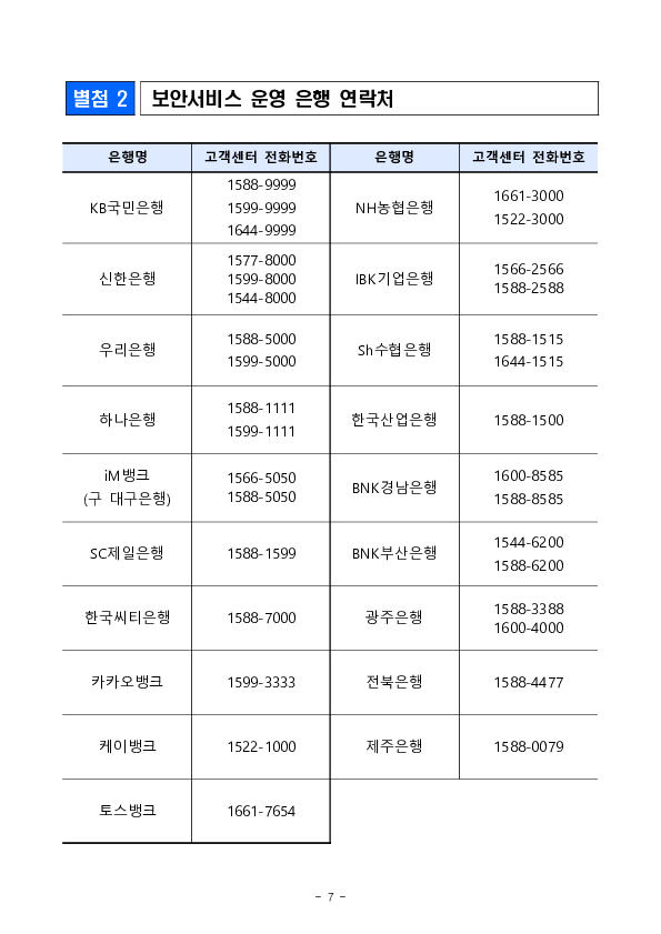 비대면 금융사기 피해 예방을 위해 금융소비자가 신청할 수 있는 8가지 보안서비스 안내 이미지 7
