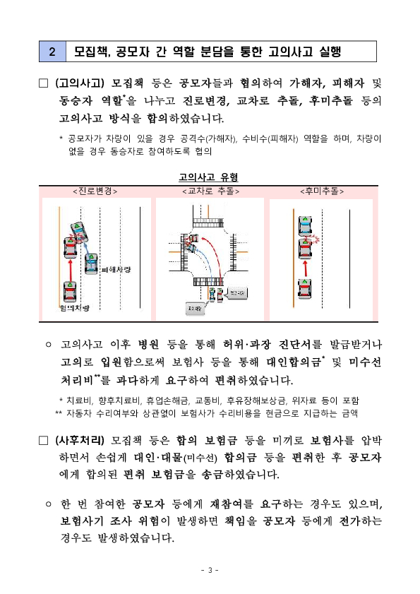 금융감독원, 서울경찰청, 렌터카공제조합과 공조하여 텔레그램을 이용한 자동차 보험사기 적발 이미지 3