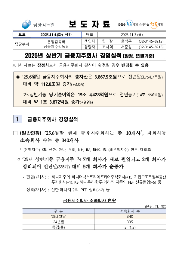 2025년 상반기 금융지주회사 경영실적[잠정, 연결기준] PC 본문 이미지 1