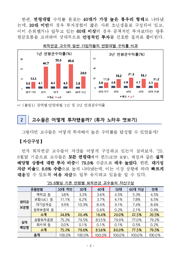우리나라 퇴직연금 투자 백서 Ⅱ - 연금 고수의 투자 포트폴리오 살펴보기 - PC 본문 이미지 2