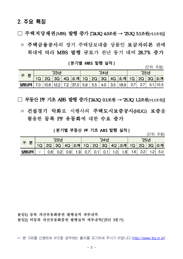 '25년 3분기 등록 ABS 발행 실적 이미지 3