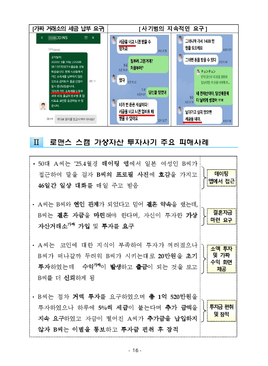 금융감독정보(2025-3 통권 1128호) 발간_25.7~9월 이미지 20
