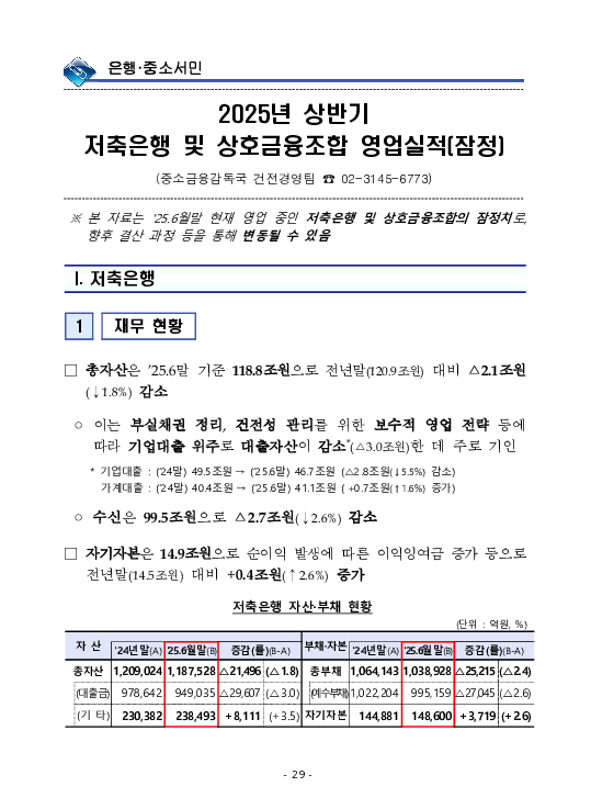 금융감독정보(2025-3 통권 1128호) 발간_25.7~9월 이미지 33