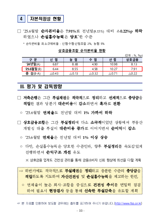 금융감독정보(2025-3 통권 1128호) 발간_25.7~9월 이미지 37