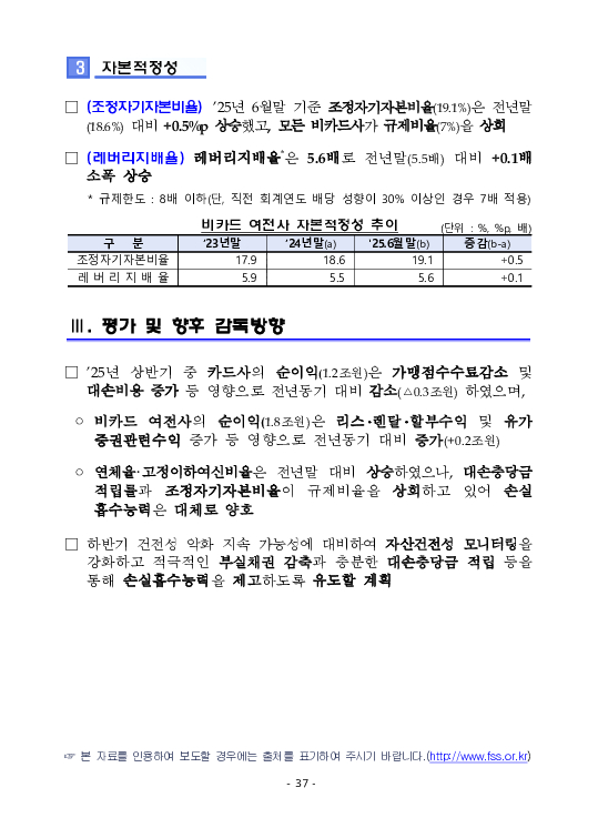 금융감독정보(2025-3 통권 1128호) 발간_25.7~9월 이미지 41