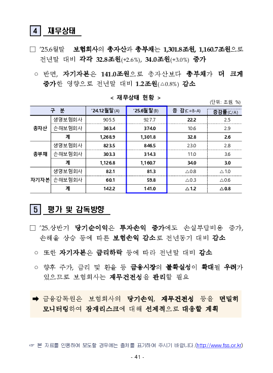 금융감독정보(2025-3 통권 1128호) 발간_25.7~9월 이미지 45