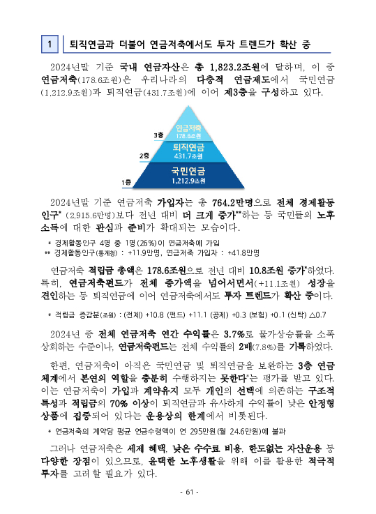 금융감독정보(2025-3 통권 1128호) 발간_25.7~9월 이미지 65
