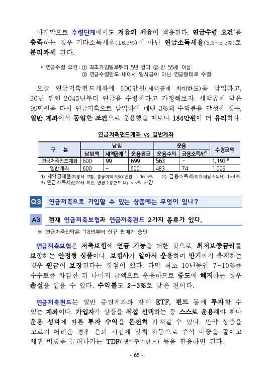 금융감독정보(2025-3 통권 1128호) 발간_25.7~9월 이미지 69