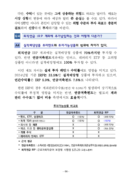 금융감독정보(2025-3 통권 1128호) 발간_25.7~9월 이미지 70
