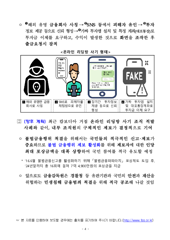 금융감독원, 서울경찰청이 공조하여 국민의 재산과 생명을 위협하는 온라인 리딩방 사기 적발 이미지 4