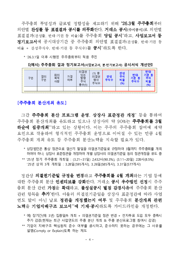 자본시장 접근성 및 주주권익 제고를 위한 기업공시 개선방안 이미지 4