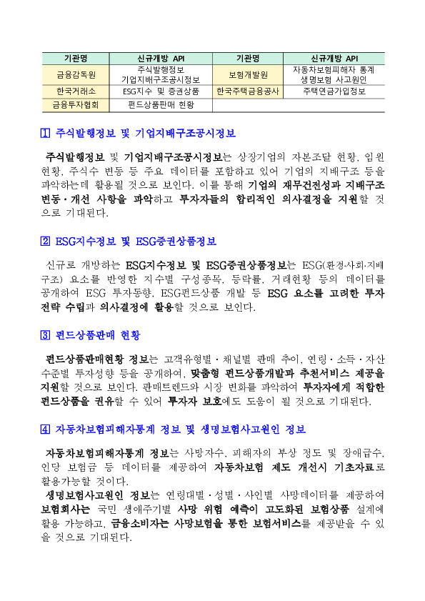 기업, ESG, 보험 등 주요 금융공공데이터 개방확대를 통한 이용자 활용성 제고 PC 본문 이미지 2