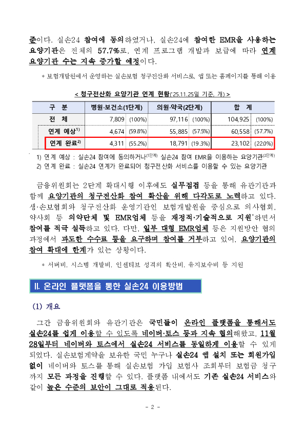 이제 네이버와 토스에서도 「실손24」를 이용하여 실손보험금을 청구할 수 있습니다. 이미지 2