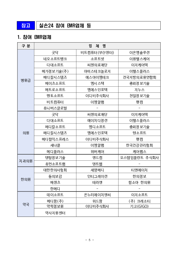 이제 네이버와 토스에서도 「실손24」를 이용하여 실손보험금을 청구할 수 있습니다. 이미지 5