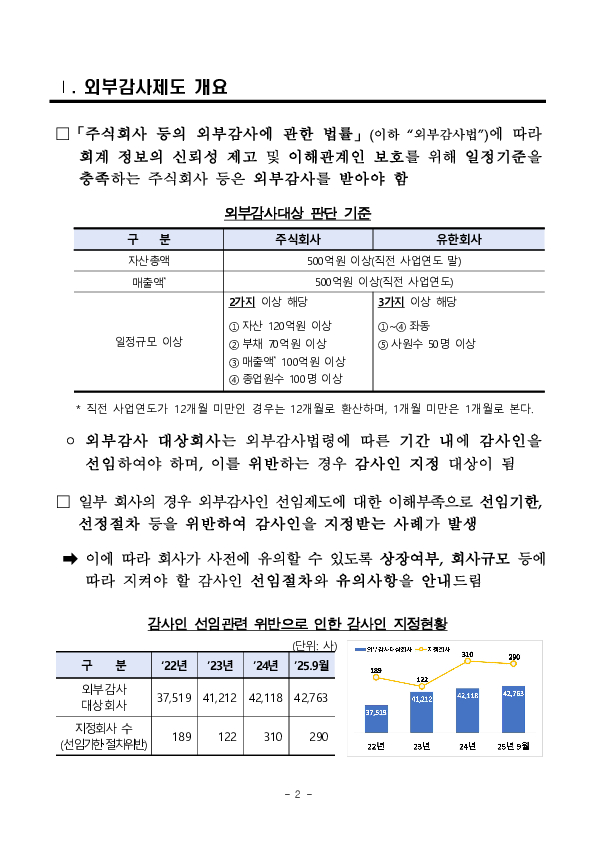 2026년 외부감사인 선임시 유의사항 안내 PC 본문 이미지 2