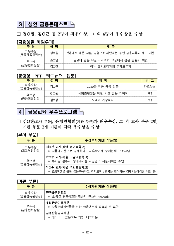 「제20회 금융공모전」 시상식 개최 이미지 12