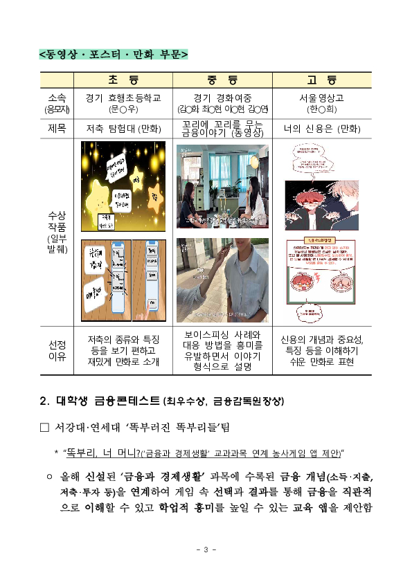 「제20회 금융공모전」 시상식 개최 이미지 3