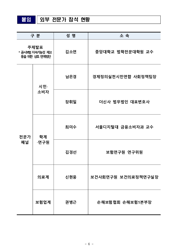 금융소비자보호 중심의 금융감독 전환을 위한 금융소비자보호 토론회 개최(2차) 이미지 6