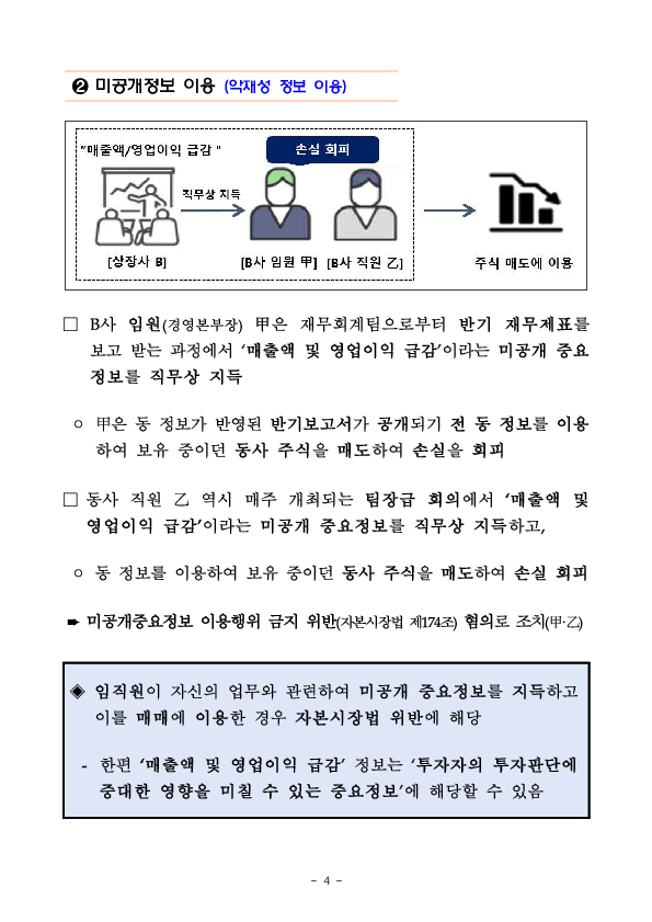 2025년도 상장사 임직원 대상 불공정거래 예방교육 실시 이미지 4