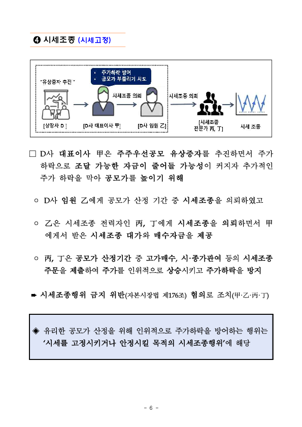 2025년도 상장사 임직원 대상 불공정거래 예방교육 실시 이미지 6