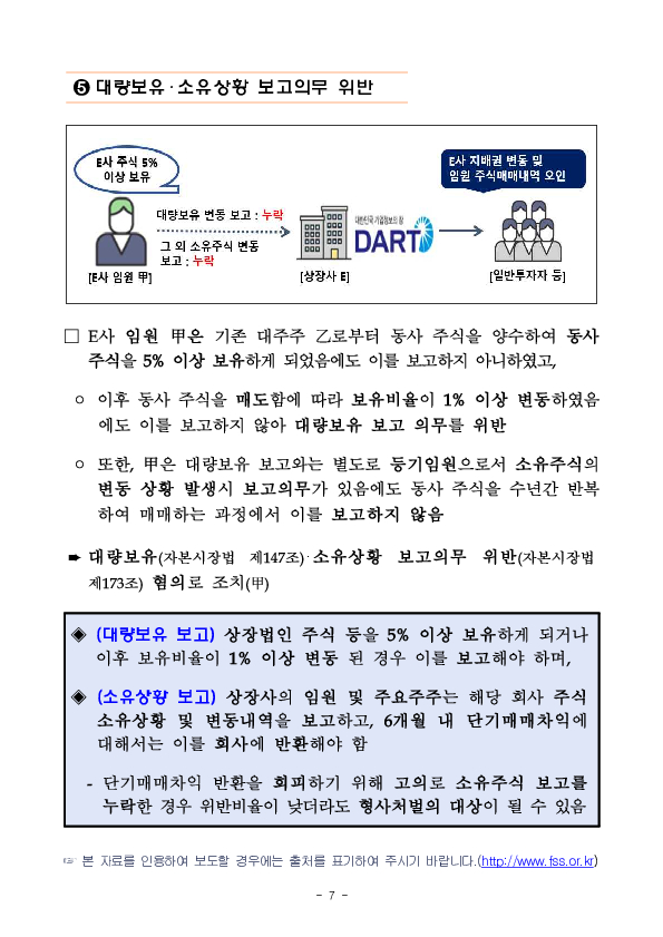 2025년도 상장사 임직원 대상 불공정거래 예방교육 실시 이미지 7