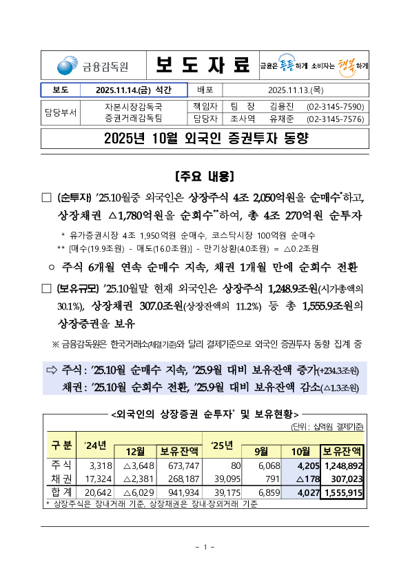 2025년 10월 외국인 증권투자 동향 PC 본문 이미지 1
