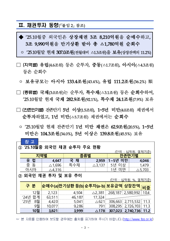 2025년 10월 외국인 증권투자 동향 이미지 3