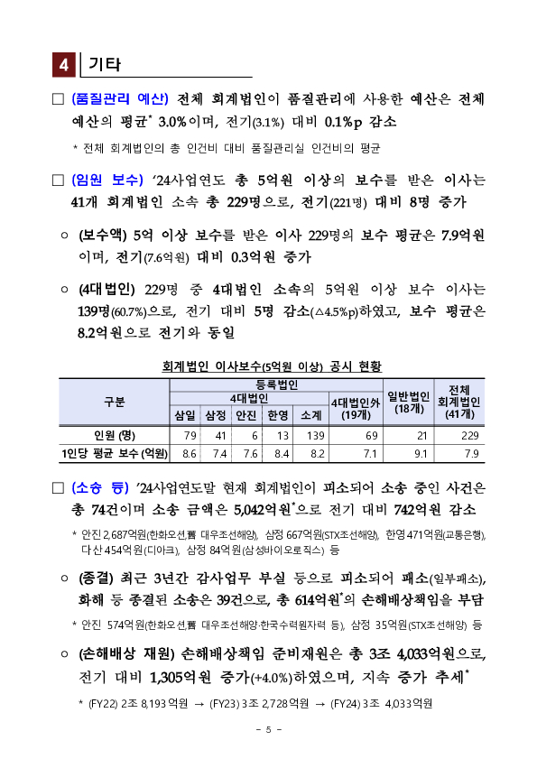 2024사업연도 회계법인 사업보고서 분석 결과 이미지 5