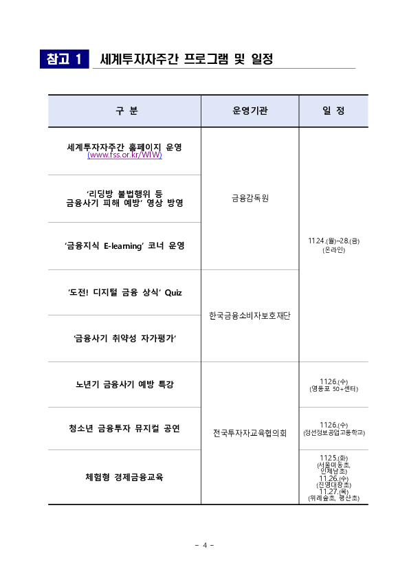 금융감독원, 「세계투자자주간」 행사 실시 이미지 4