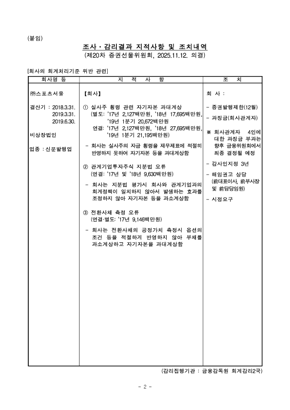 사업보고서 등에 대한 조사감리결과 조치 PC 본문 이미지 2
