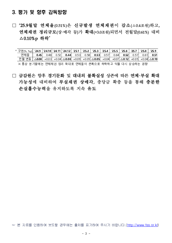 '25.9월말 국내은행의 원화대출 연체율 현황[잠정] 이미지 3